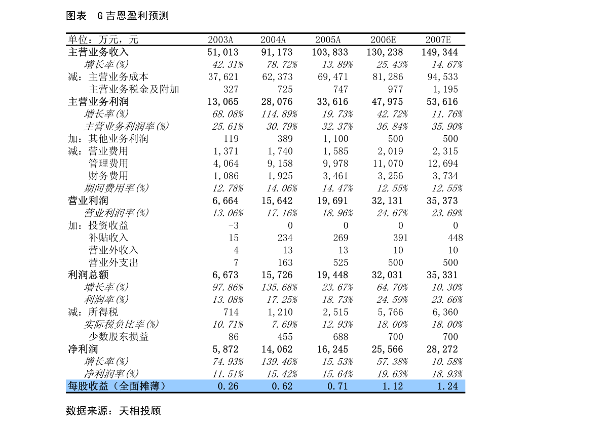 大禹節(jié)水對(duì)外擔(dān)保進(jìn)展公告解析 塑料節(jié)水管件的戰(zhàn)略支撐與風(fēng)險(xiǎn)考量